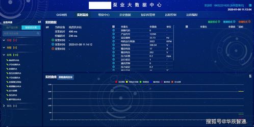 PLC控制器在会展行业的应用与前景分析