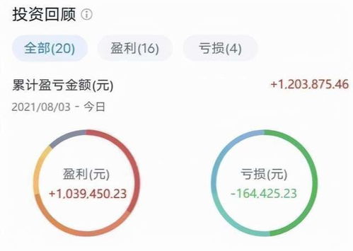 公积金名字错了怎么办？正确处理方法全解析