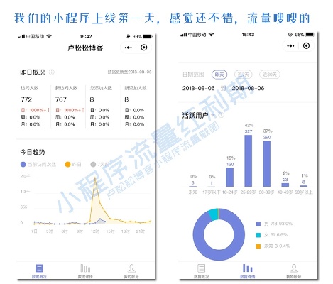 微信小程序自查与截图技巧，让运营事半功倍