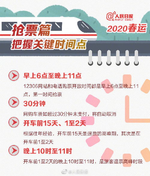 2020年，哪些东西卖得容易致富？