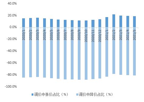 彭山县发展新产业助力经济增长，探索新兴产业与传统产业的融合之路