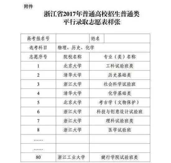 水文监测税费，现状、问题与改革建议