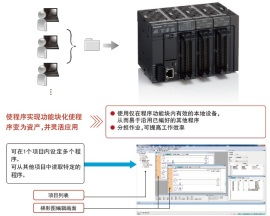 掌握控制核心，全面解析jOec控制器PLC