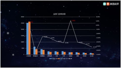 装修加盟市场前景分析，如何把握行业发展趋势，实现品牌价值最大化