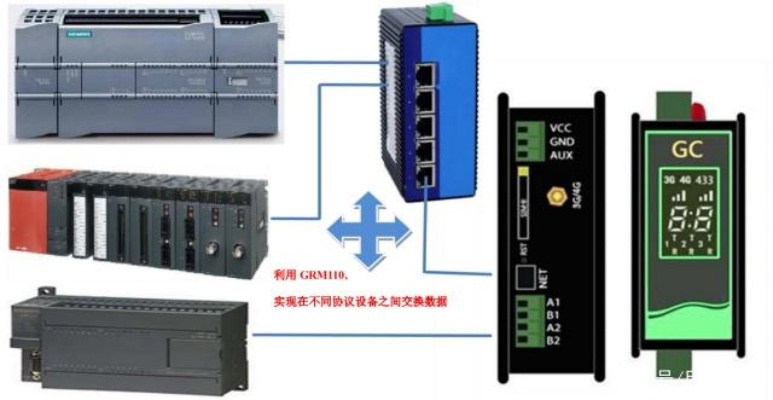 PLC控制器蓝牙技术，实现工业自动化的智能通信