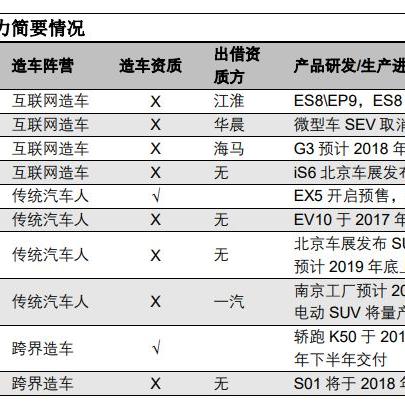 温州百度首页关键词优化，提升企业品牌知名度与影响力的关键策略