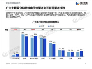 百度小程序现金，引领未来的智能营销新趋势