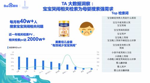 百度小程序现金，引领未来的智能营销新趋势