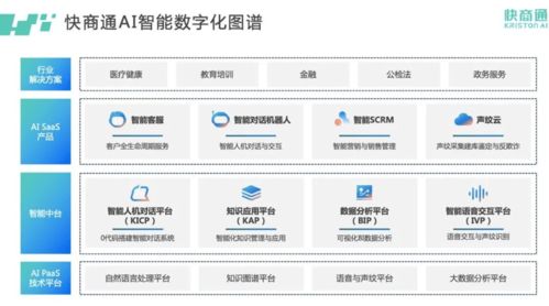 百度小程序rpx，探索未来智能小程序的新路径