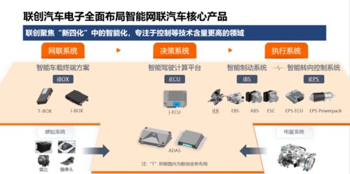 百度小程序rpx，探索未来智能小程序的新路径