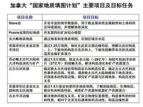 江门市关键词优化招商策略与实战案例分析