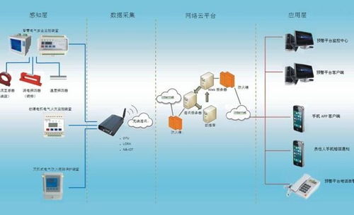 开化水文监测，守护水安全的智慧眼睛