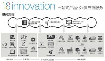 苏州本地五金厂家报价大全，一站式解决您的采购难题