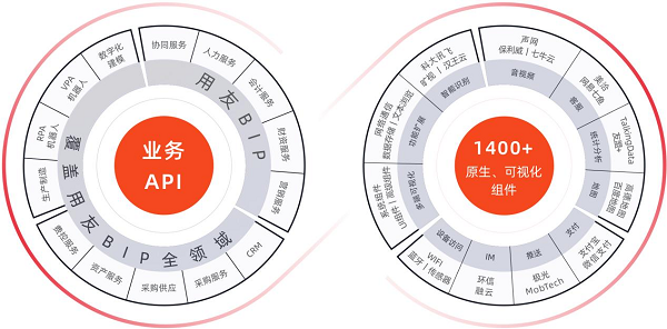 apicloud 百度小程序，轻松实现小程序开发