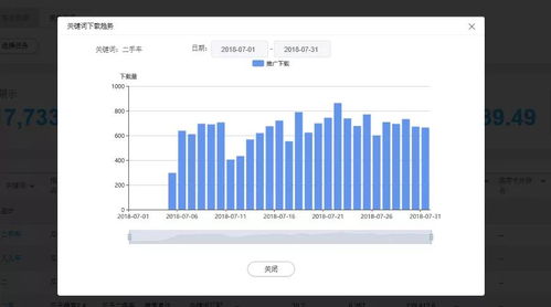 天门关键词优化推广多少钱？全面分析影响费用的因素