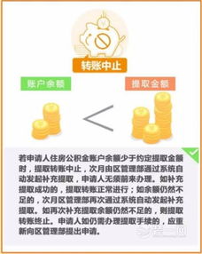 上海人如何提取公积金，详细步骤与注意事项