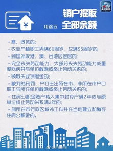 上海人如何提取公积金，详细步骤与注意事项