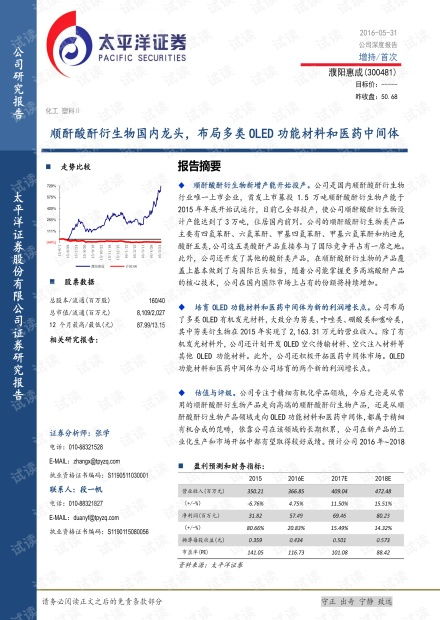 深度解析濮阳关键词优化排名哪家好？实战经验告诉你答案！