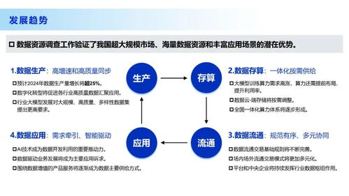 新水文监测，实现水资源可持续利用的关键技术