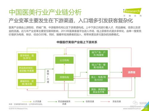 黄石关键词优化排名哪家好？专业服务助力企业高效获客