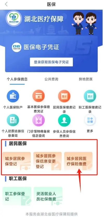 武汉个人医保怎么办理？