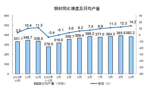 小工厂如何通过精细加工出口业务实现盈利增长