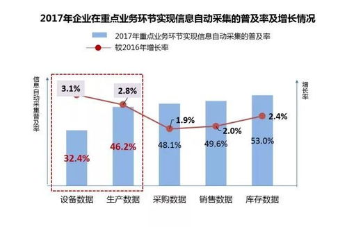 小工厂如何通过精细加工出口业务实现盈利增长