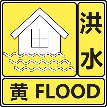 水文监测建议