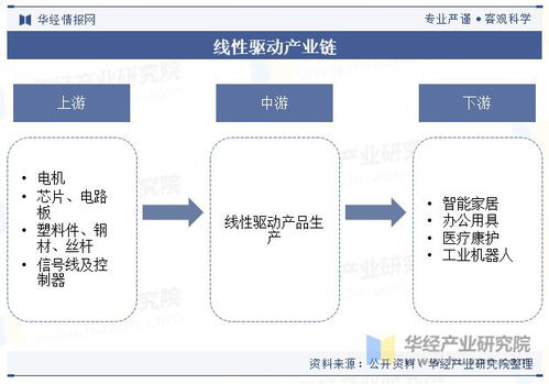 重庆PLC控制器在工业自动化领域的应用与发展趋势