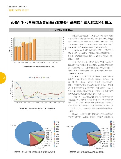 电缆五金厂家生产情况分析