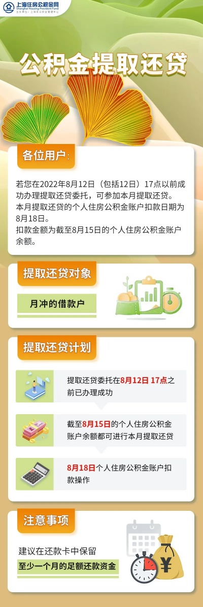 公积金贷款每月还款攻略，详细指南与建议