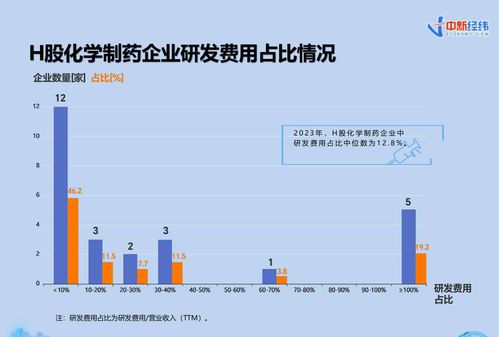 长春关键词优化费用情况分析及建议