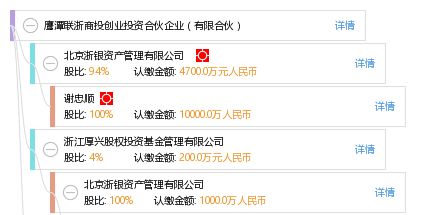 鹰潭市赚钱秘籍，探寻当地的创业风口与商机