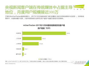 新闻去互联网做什么赚钱？探讨传统媒体与新媒体的融合之路