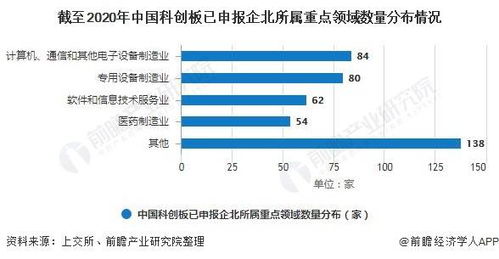 PLC内模控制器在现代制造业中的重要作用和发展趋势