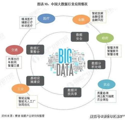 PLC内模控制器在现代制造业中的重要作用和发展趋势