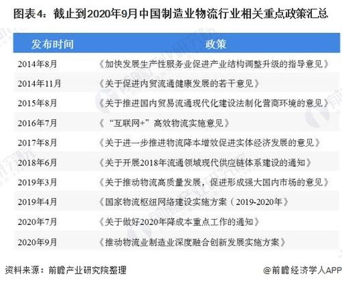 PLC内模控制器在现代制造业中的重要作用和发展趋势