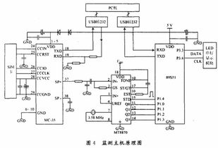 水文监测电路的设计与应用