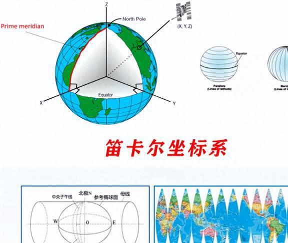 水文平衡监测，守护地球水资源的关键