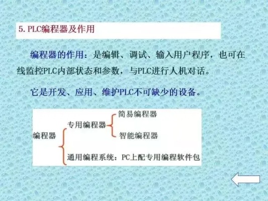 PLC(可编程逻辑控制器)简单控制器，原理、应用与发展趋势