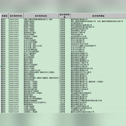 医保卡异地使用指南