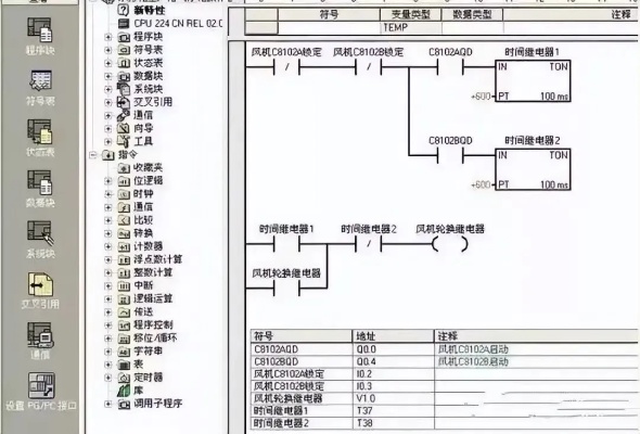 PLC控制器C语言编程实践与探讨