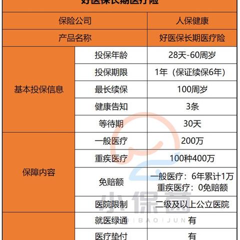 支付宝如何查询医保信息？