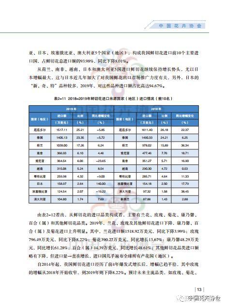 50多岁如何创造额外收入，实用指南与商业机会