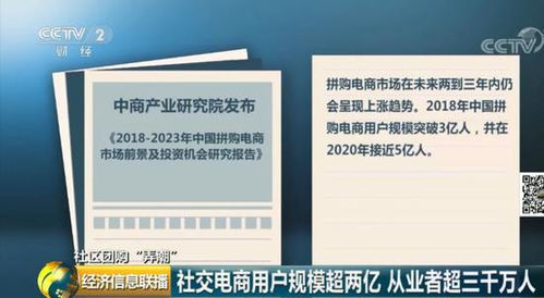 50多岁如何创造额外收入，实用指南与商业机会