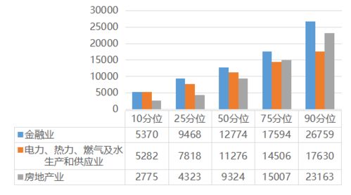 保定关键词优化排名多少钱？揭秘影响价格的关键因素