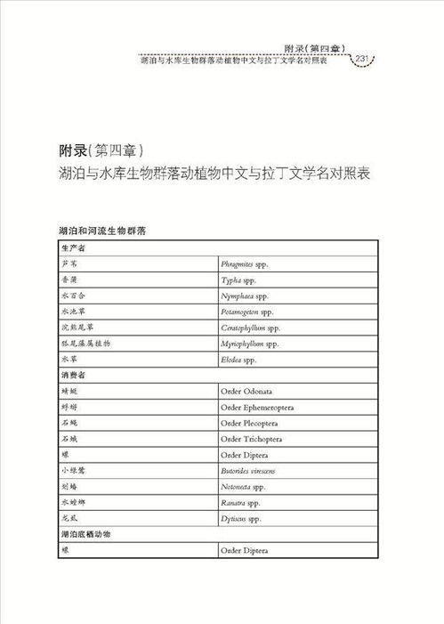 PLC控制器技术与应用详解 - PDF格式的全面掌握