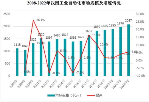 PLC控制器XL技术在工业自动化领域的应用与优势分析