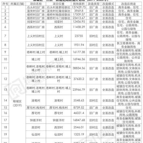 揭阳关键词优化公司排名哪家强？助您轻松找到最佳服务商