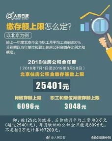 广州公积金基数怎么算？——详解广州公积金缴存额度计算方法与标准